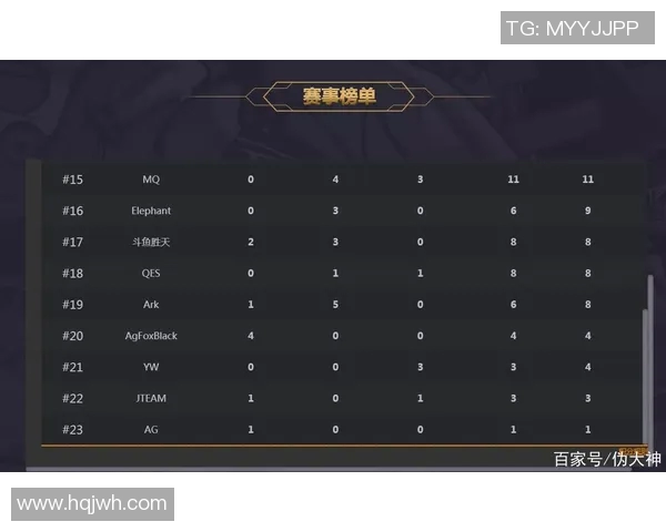 和平精英评论：LNG在区域防守中的优势与不足分析