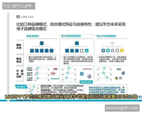 以赞助商为核心推动品牌合作与市场拓展的全新战略模式分析