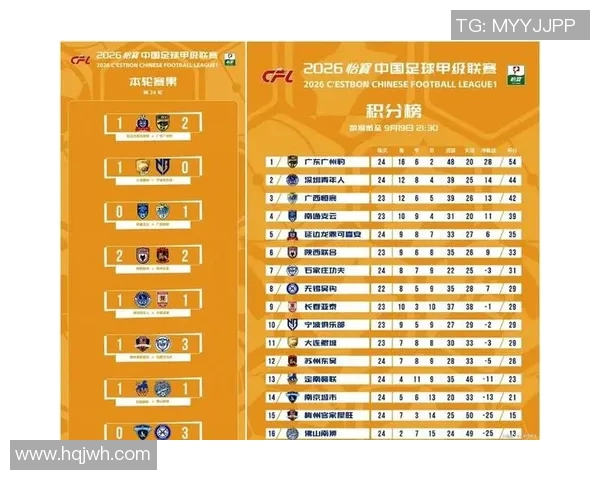 全运会积分榜更新西安排球队以79分稳居第一名